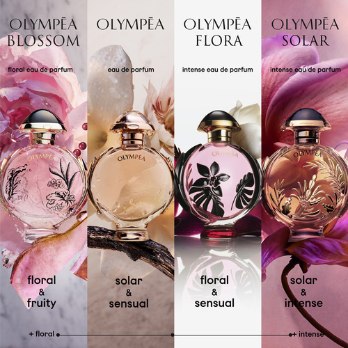 Paco Rabanne Olympea & Olympea Blossom Duo