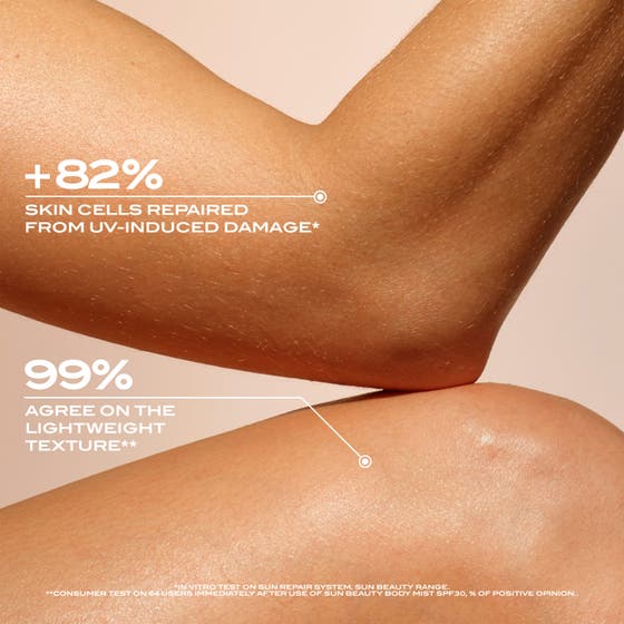 Sun Beauty Body Milk SPF30 High Protection