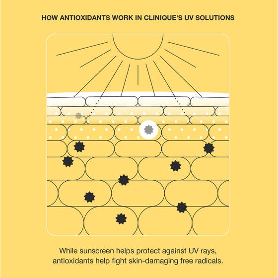 UV Solutions Hydrating Sunscreen SPF 50