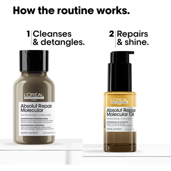 Absolut Repair Molecular Mini Duo Kit