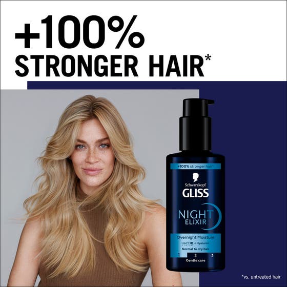 Gliss Night Elixir Overnight Moisture
