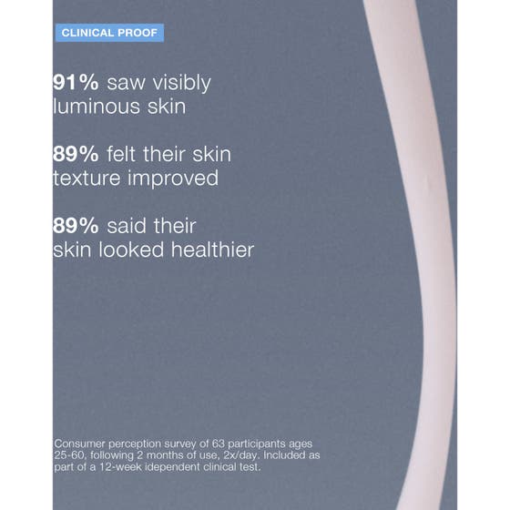 Dermalogica Pro-Collagen Banking Serum 30 ml ger fylligare hy visas med texten 94% mer effektiv.