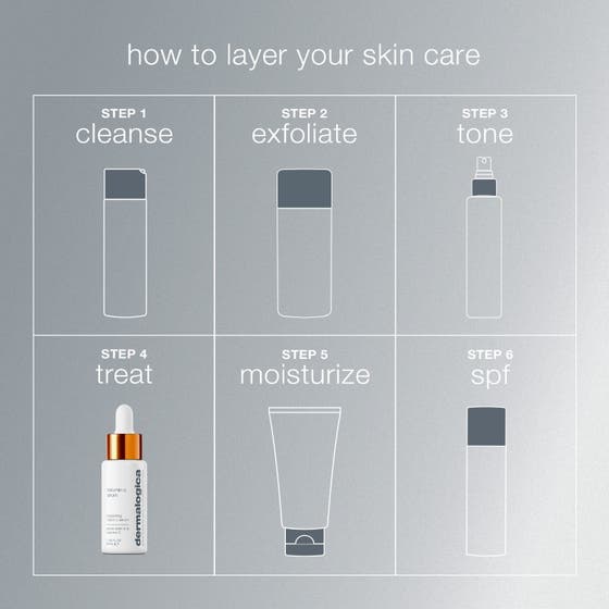 Dermalogica Biolumin C Serum 59 ml lystergivande anti age serum bäst i test droppas från pipett med orange krage.