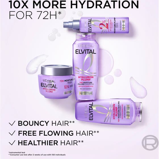 Elvital Hyaluron Plump Shampoo For Dehydrated Hair
