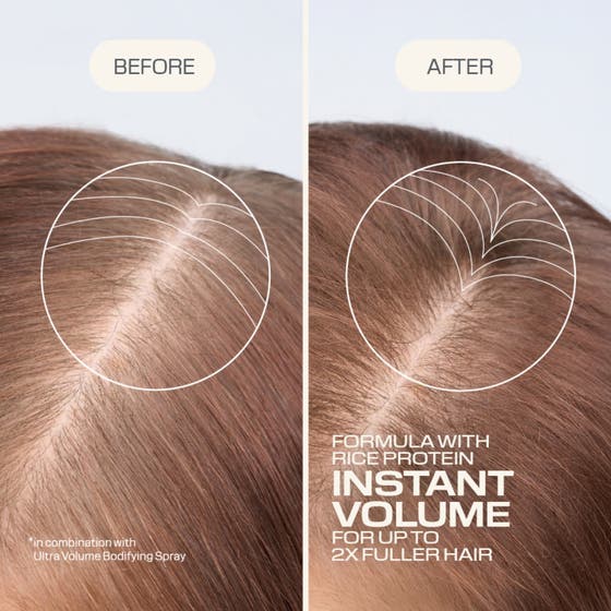 Dualsenses Ultra Volume Bodifying Shampoo
