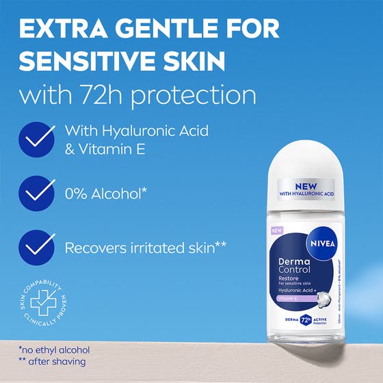 Antiperspirant Deo Derma Control Restore Sensitive Roll On