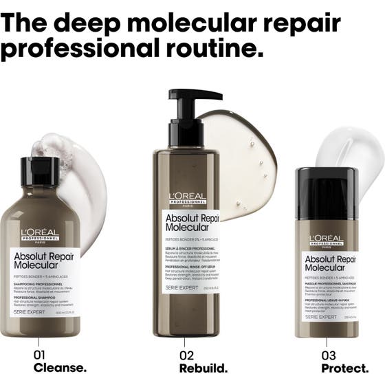 Absolut Repair Molecular