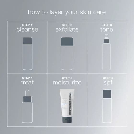 Dermalogica Intensive Moisture Balance 50 ml hudbarriär stärkande ansiktskräm med hyaluronsyra och prebiotiska alger.
