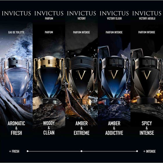 Invictus Victory Elixir