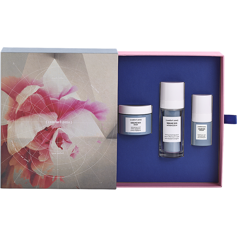 Sublime Skin Kit