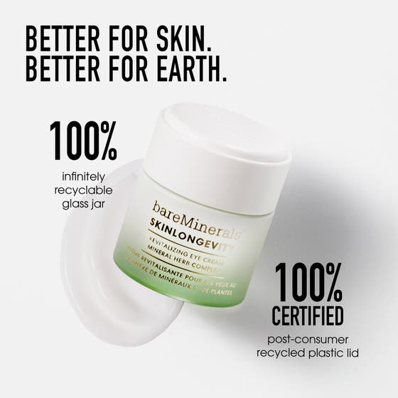 Skinlongevity Revitalizing Eye cream