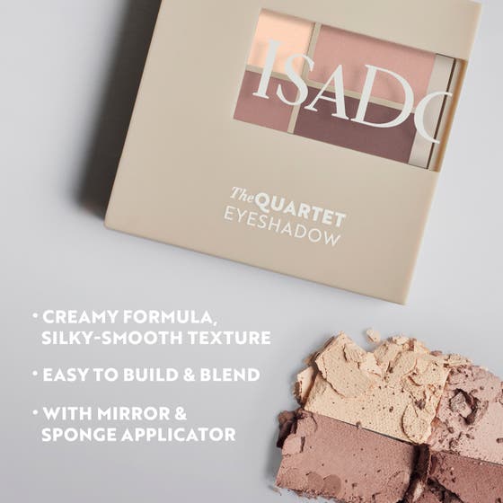 The Eyeshadow Quartet