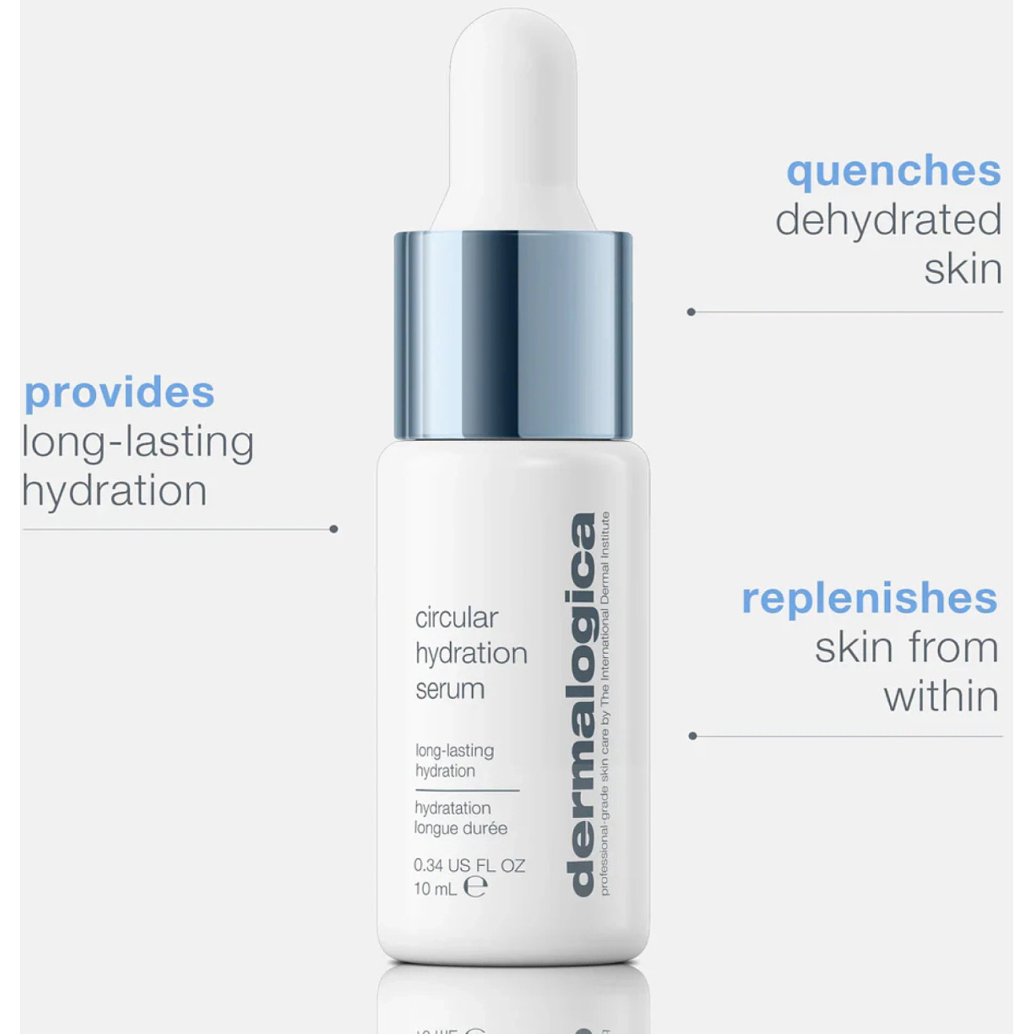 Circular Hydration Serum