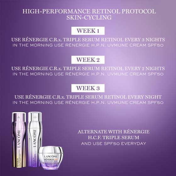 Rénergie C.R.x Triple Serum Retinol