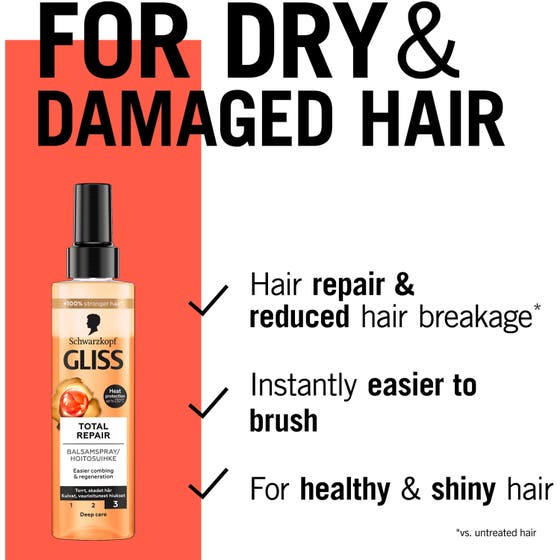 Gliss Express-Repair-Conditioner Spray Total Repair