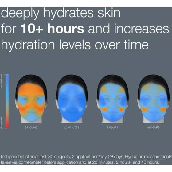 Dermalogica Circular Hydration Serum 30 ml långvarig återfuktande serum i vit flaska som mättar uttorkad hud.