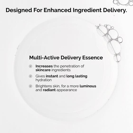 Multi-Active Delivery Essence