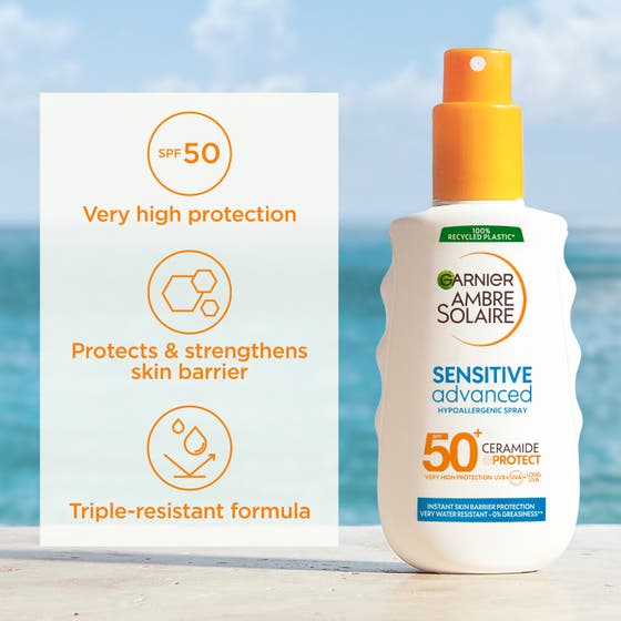 Ambre Solaire