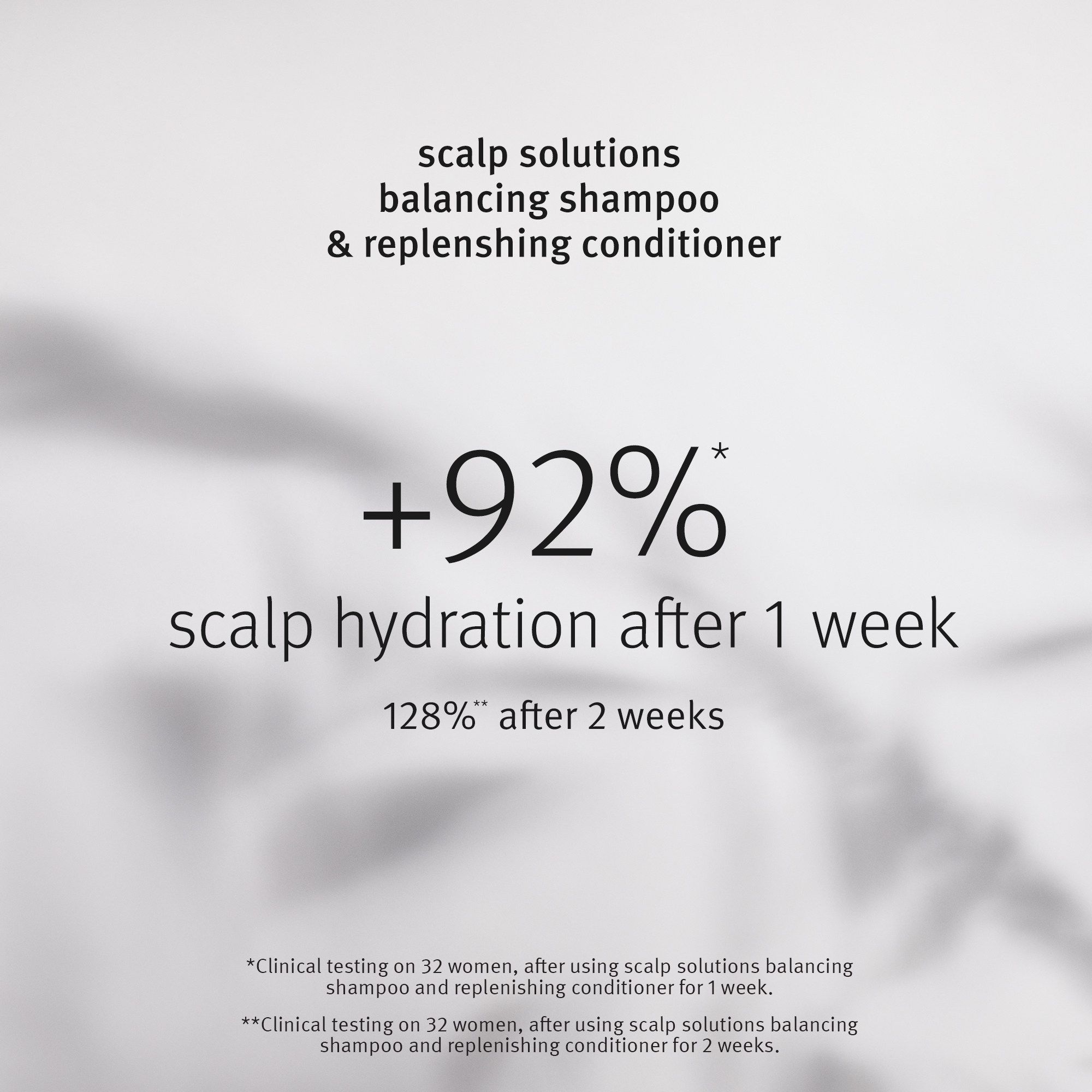 Scalp Solutions Balancing Shampoo