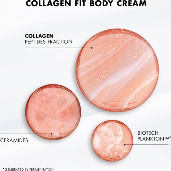 Biotherm Collagen Fit Body Cream 200 ml kroppskräm med collagen peptides, ceramider och biotech plankton i rosa bubblor