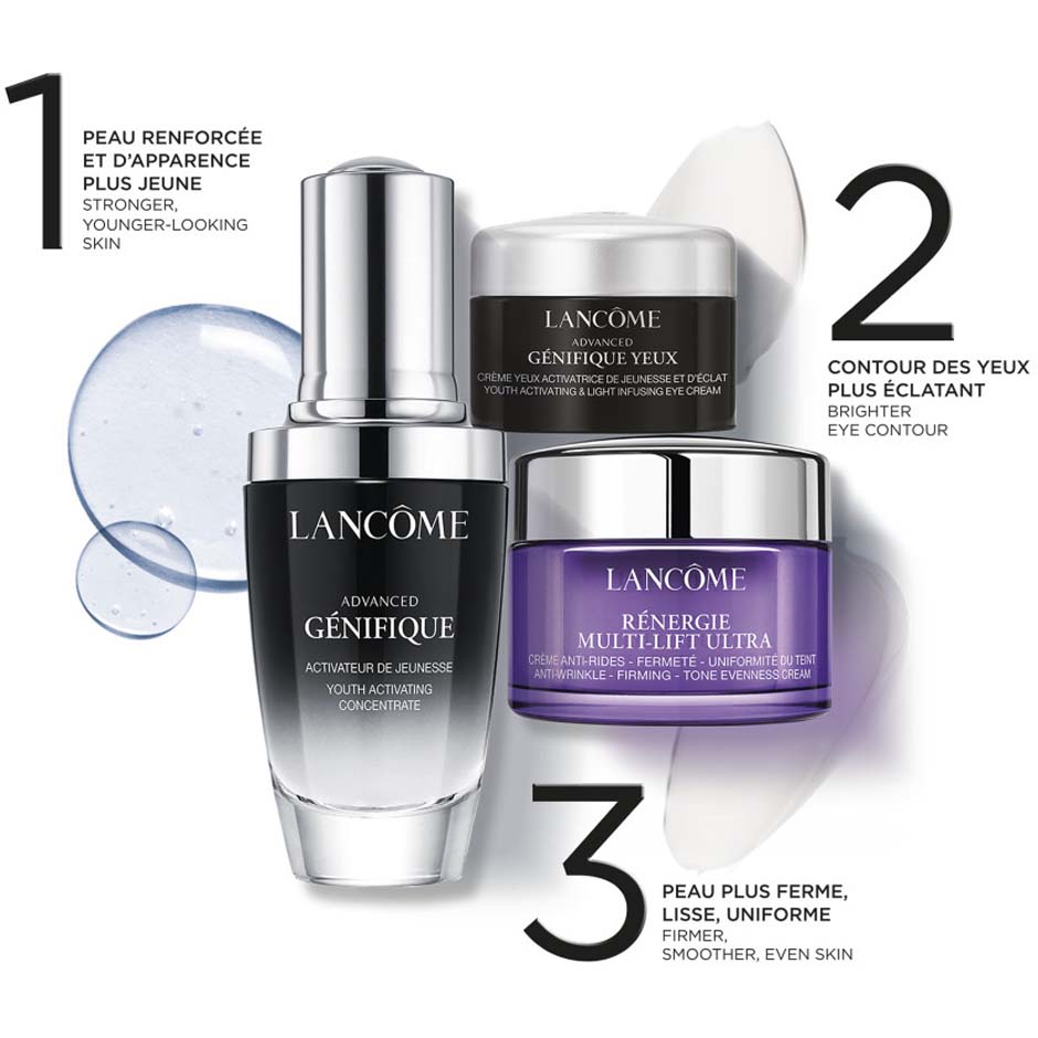 Genifique Serum Set