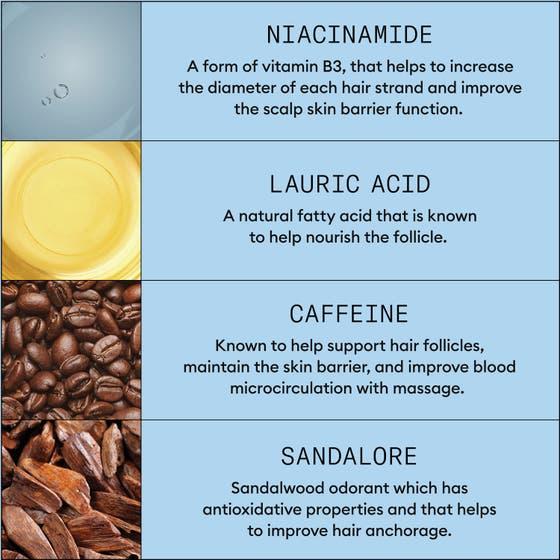 Hair Fall Defense Serum