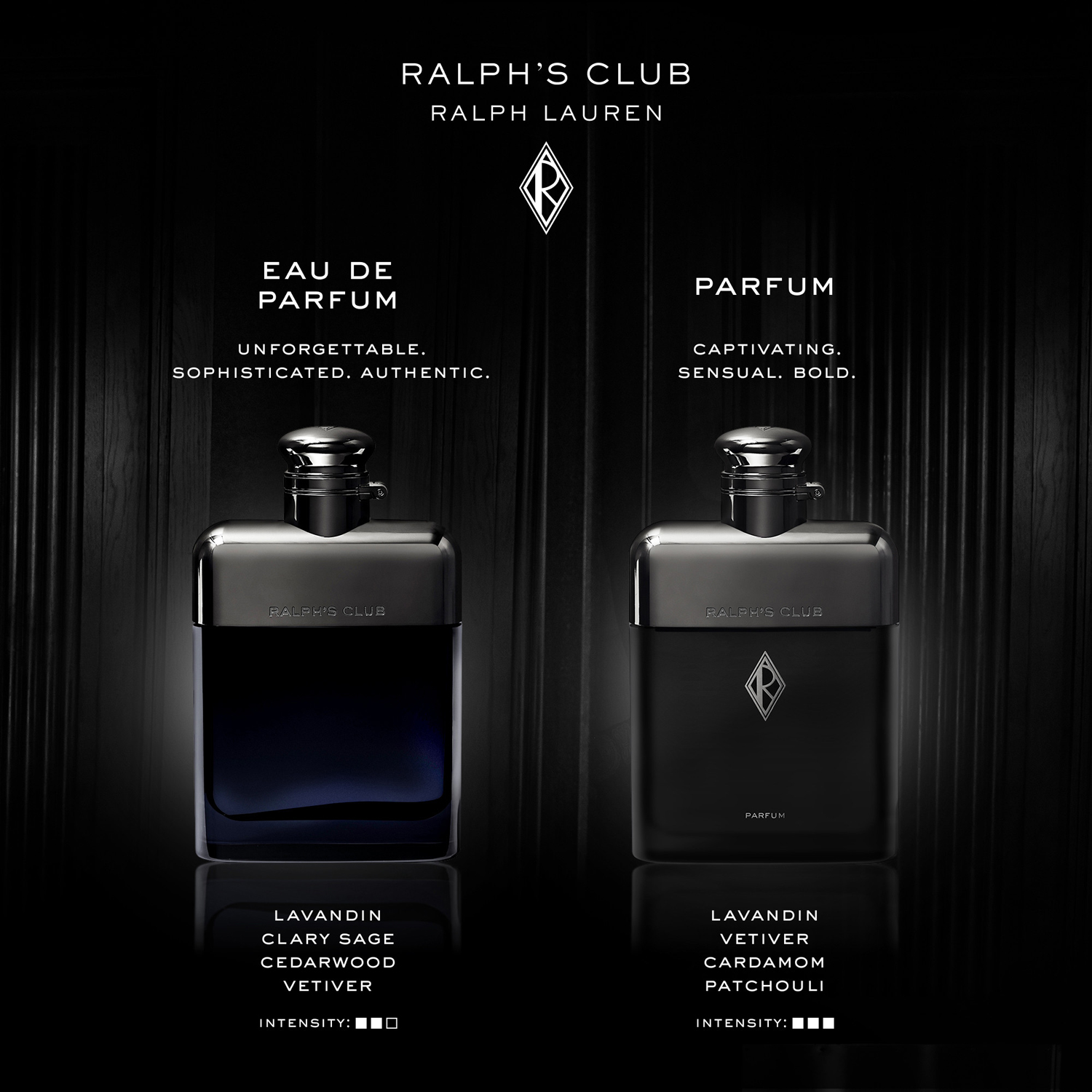 Ralph's Club Parfum