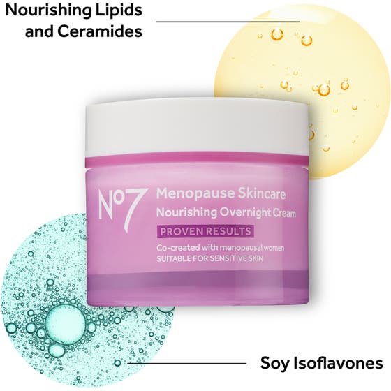 Menopause Skincare Nourishing Overnight Cream