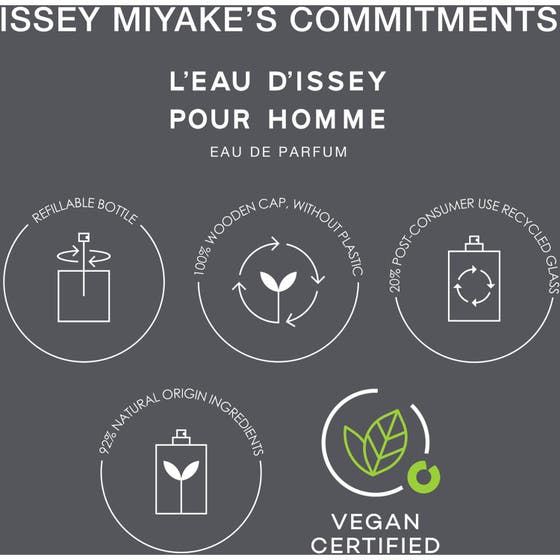 L'Eau d'Issey Pour Homme