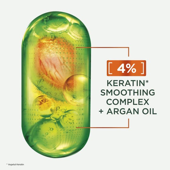 Fructis Keratin Sleek Qartet