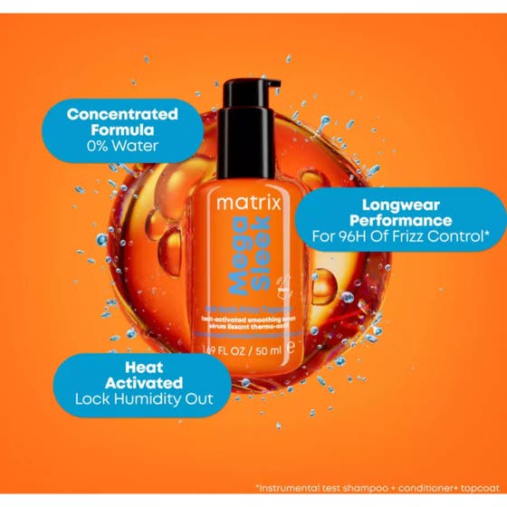 Mega Sleek 96H Anti-Frizz Topcoat