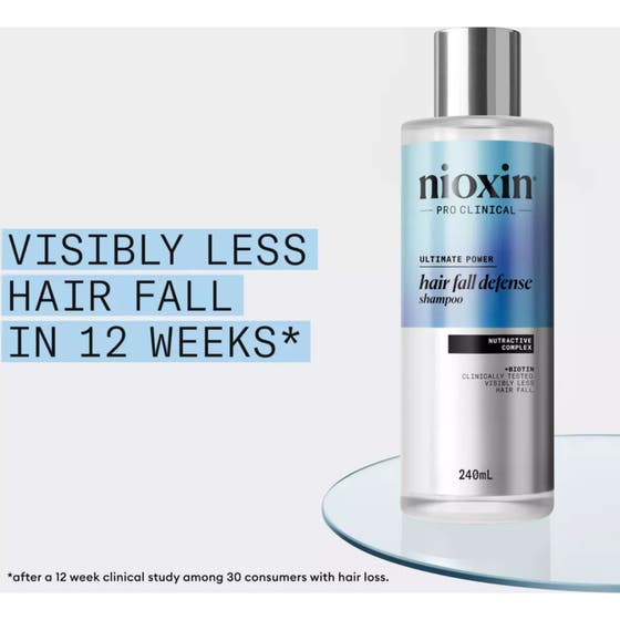 Hair Fall Defense Shampoo