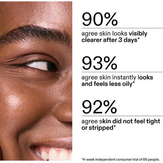 Salicylic Acid Cleanser