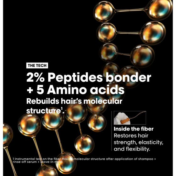 Absolut Repair Molecular Rinse-off Serum