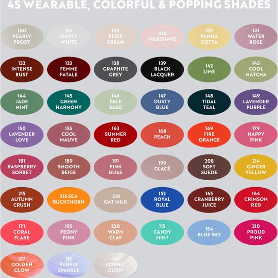 The Wonder Nail Polish Quick dry & Longwear 