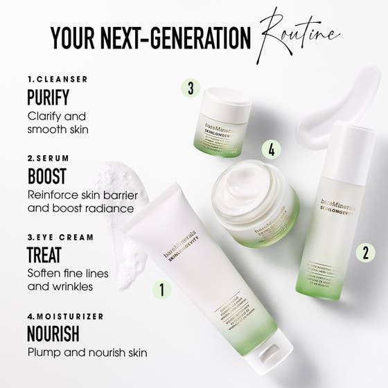 Skinlongevity Barrier Boosting Serum