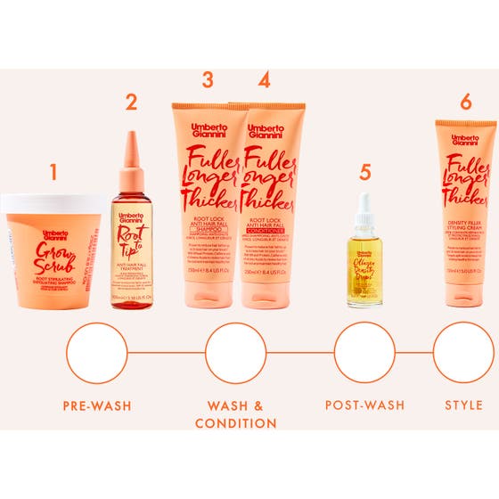 Fuller, Longer, Thicker Conditioner