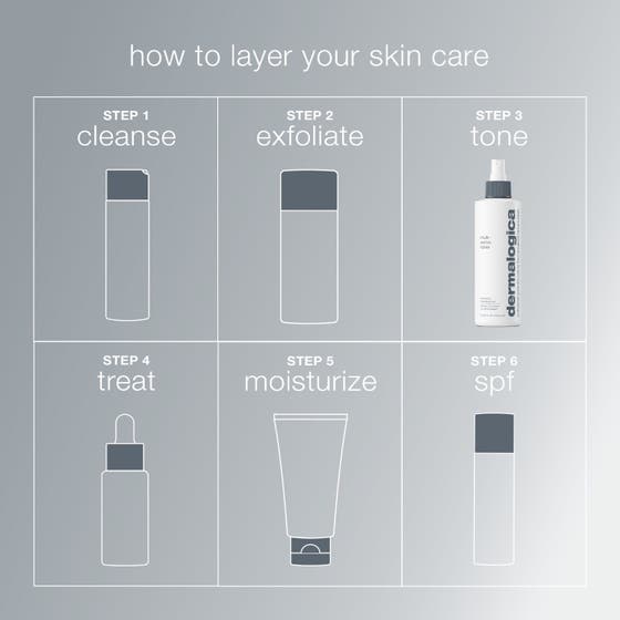 Multi-Active Toner