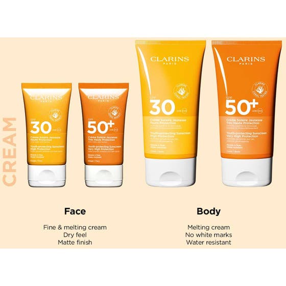 Youth-protecting Sunscreen High Protection SPF30 Body