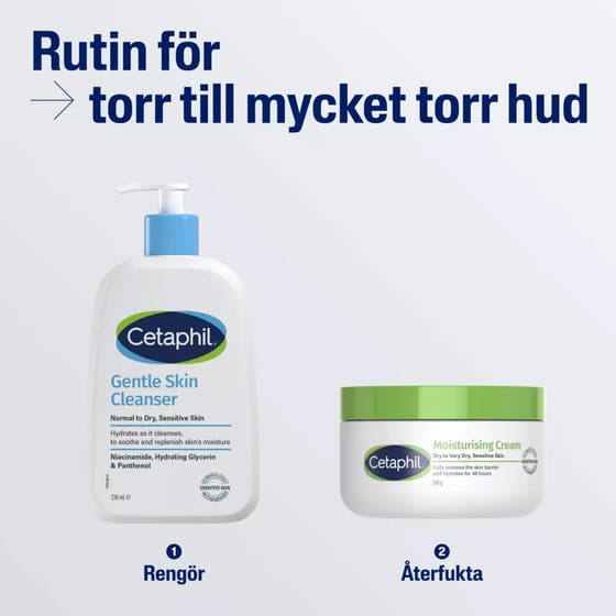 Moisturizing Cream