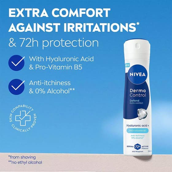 Antiperspirant Deo Spray Derma Control Defend