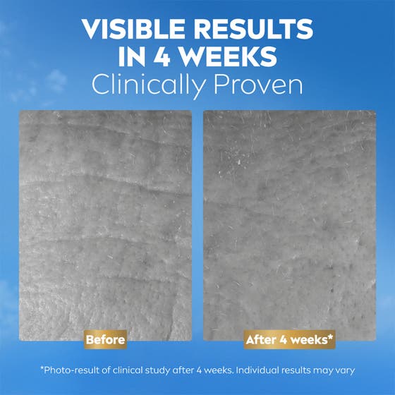 Q10 Collagen Expert Day & Night Facial Butter