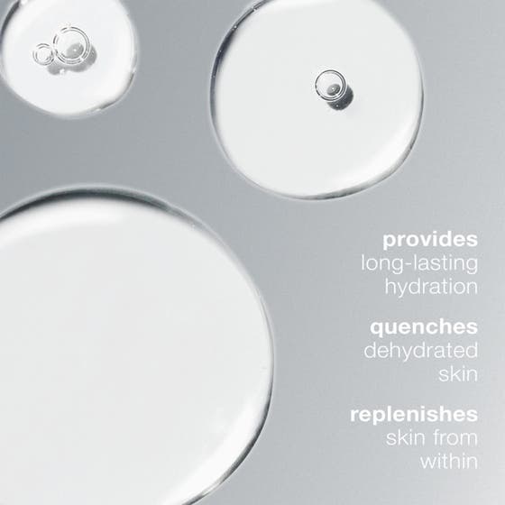 Circular Hydration Serum