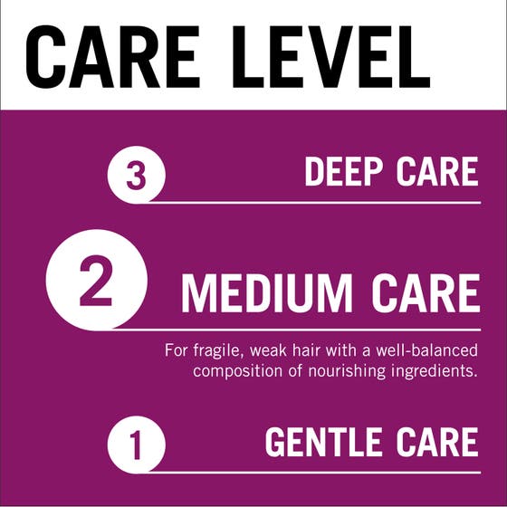 Full Hair Wonder Scalp & Root Activator