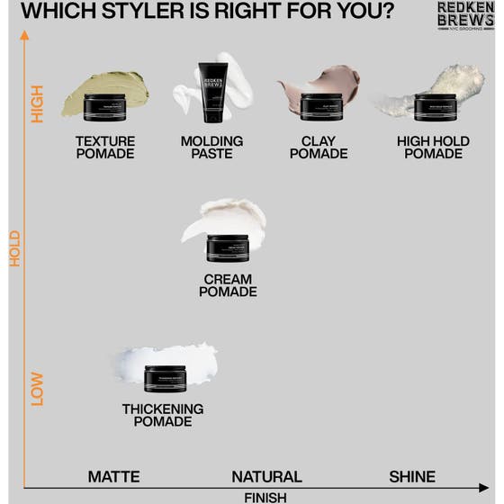 Work Hard Molding Paste Duo