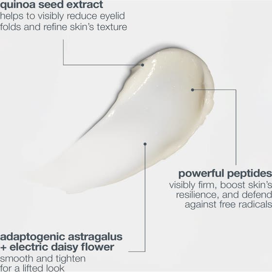 Dermalogica Phyto Nature Lifting Eye Cream 15 ml ögonkräm visar före och efter kliniskt bevisat lyft av ögonlocket