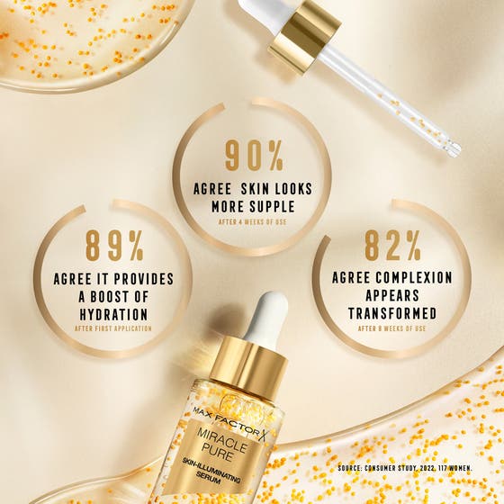 Miracle Pure Serum Miracle Pure Serum