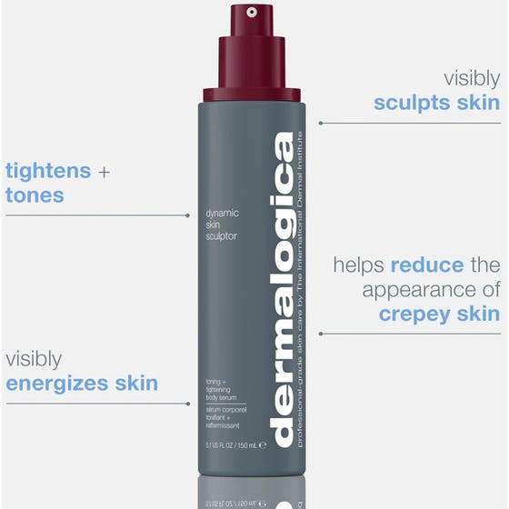 Dynamic Skin Sculptor Duo