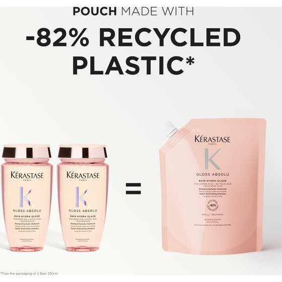 Gloss Absolu