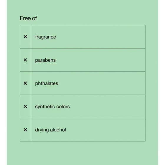 Moisture Surge & All About Clean